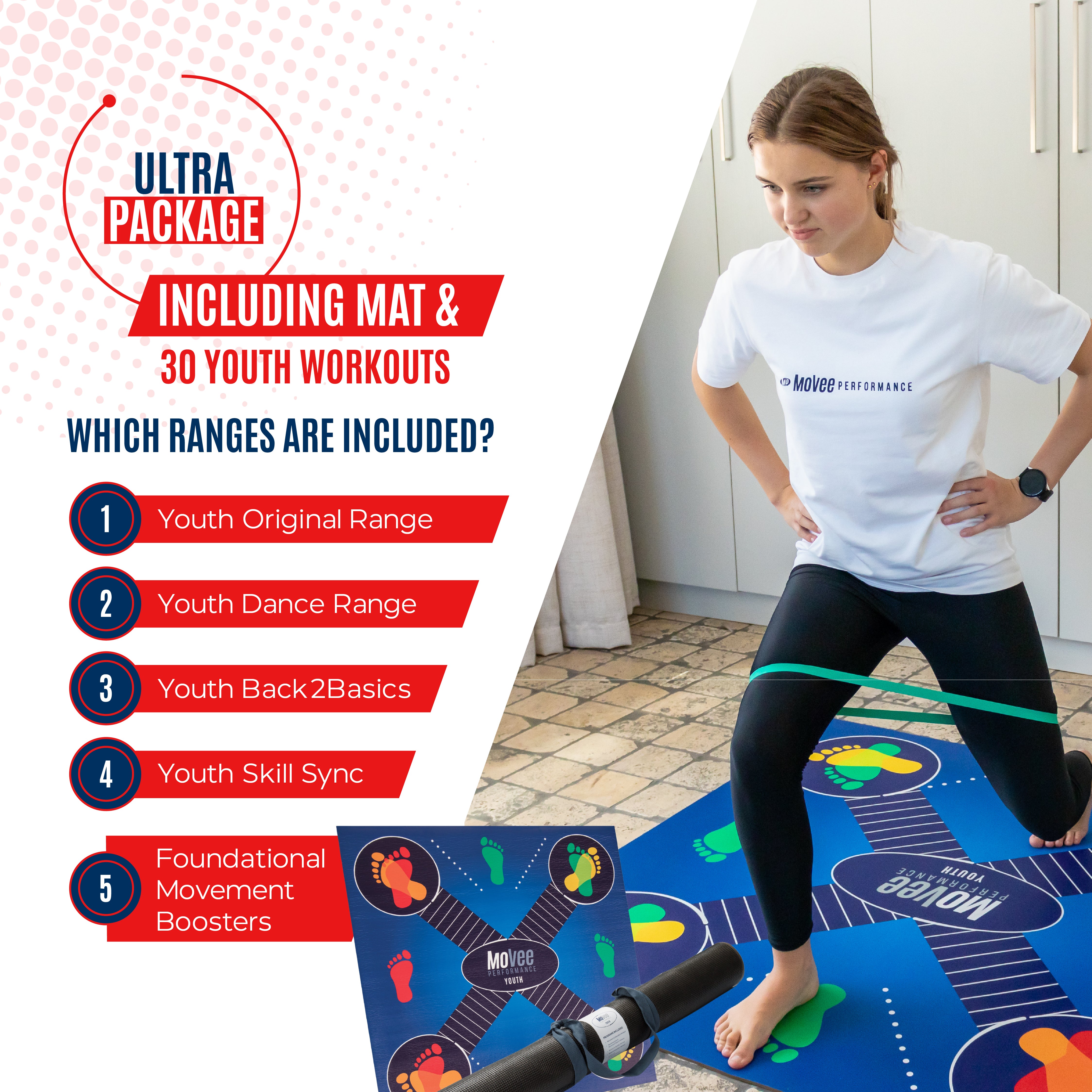 Youth Ultra Package – All-in-One Access for Total Development