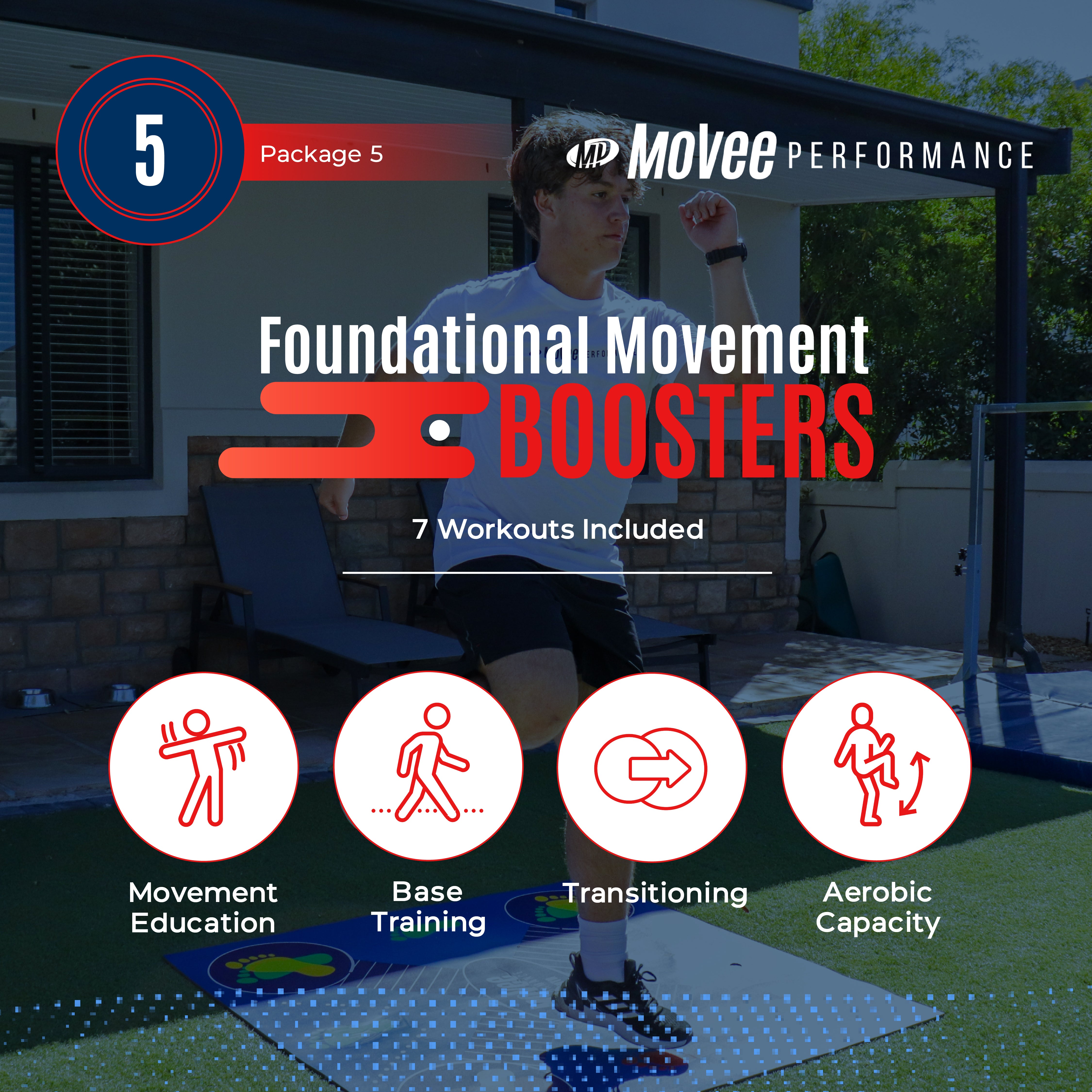 Youth Ultra Package – All-in-One Access for Total Development