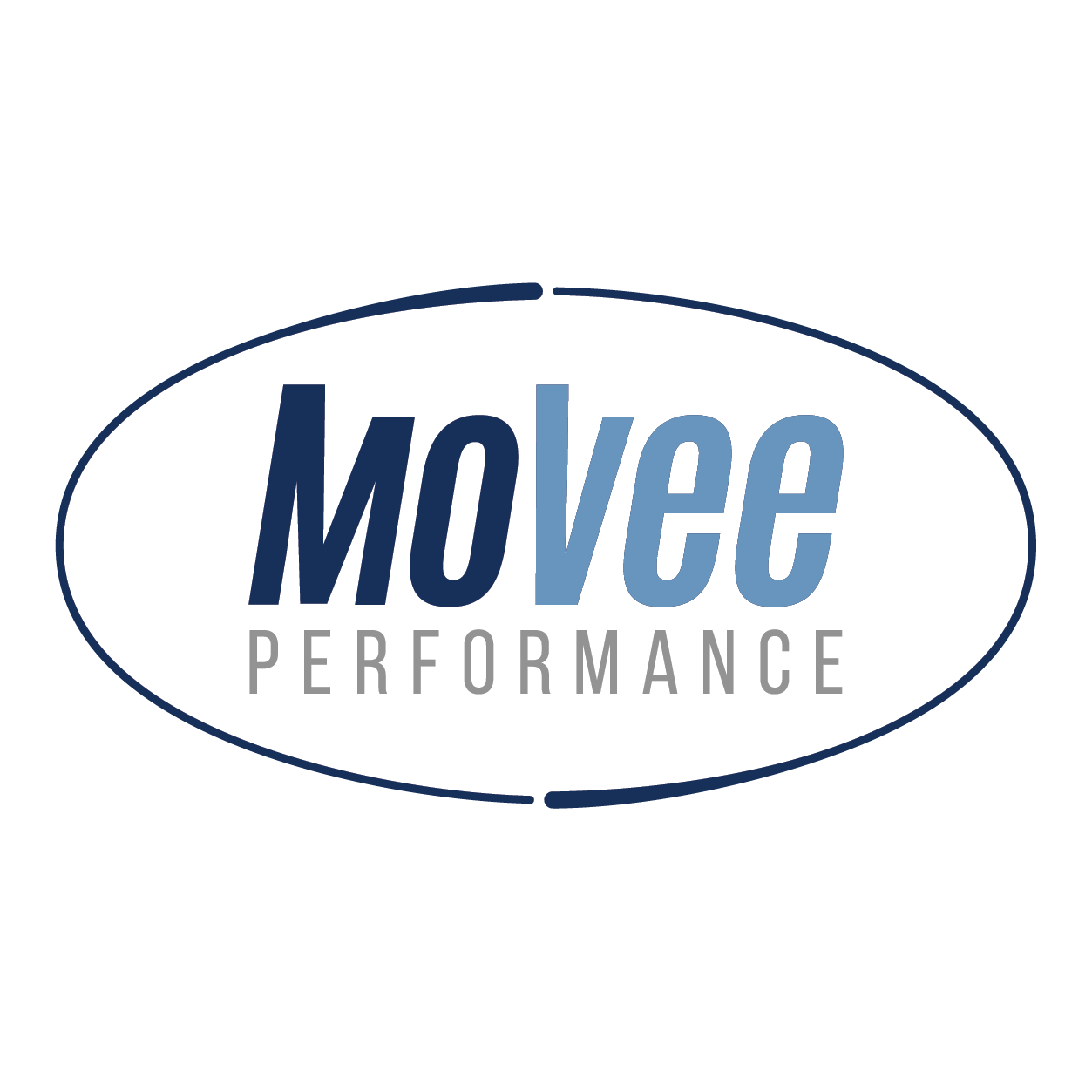 MoVee Performance