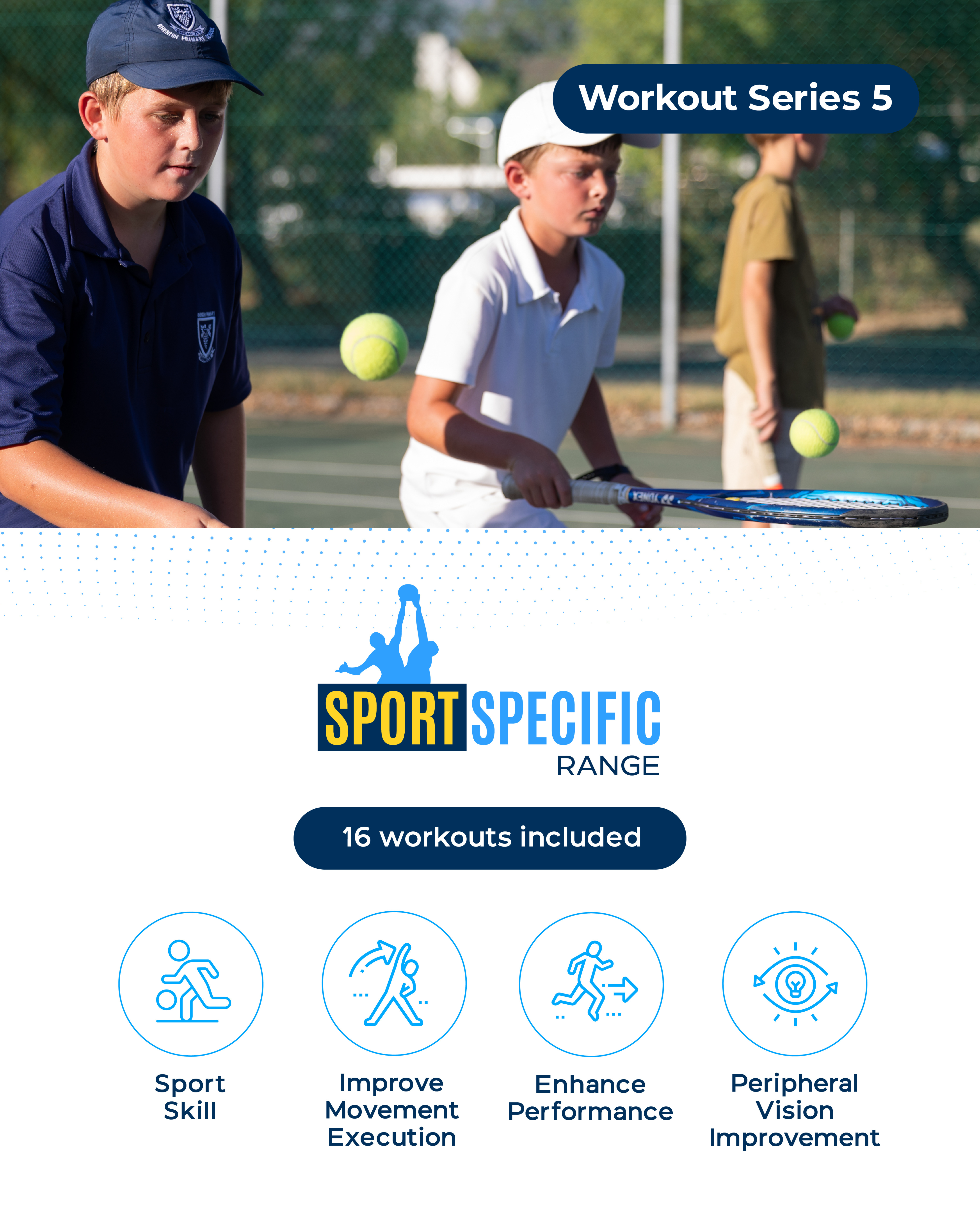 MoVee Performance Kids Range | Movement System for Ages 7–12