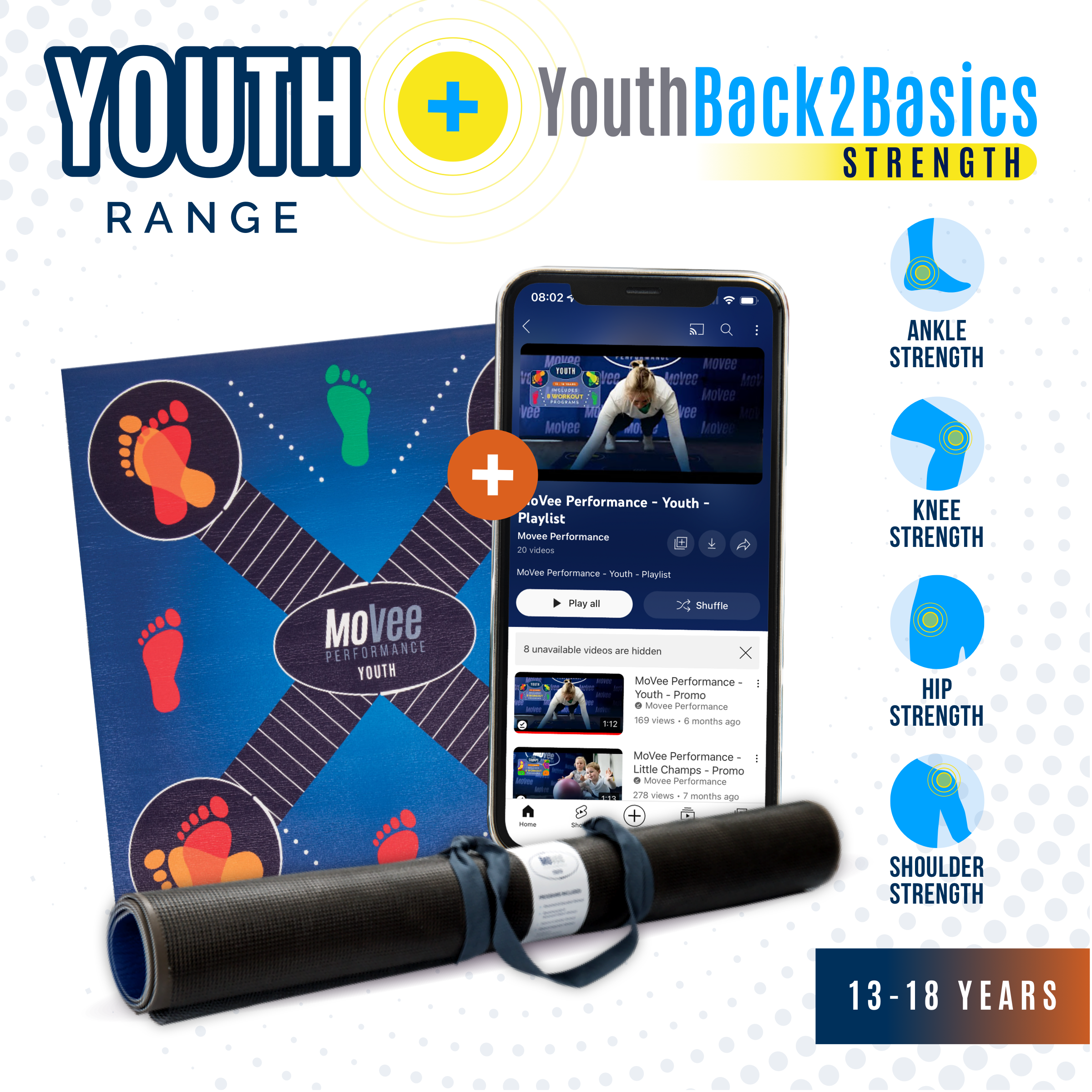 Youth COMBO Package - Youth Online Exercise Workouts + Youth Back2Basics (Including colour-coded exercise mat)