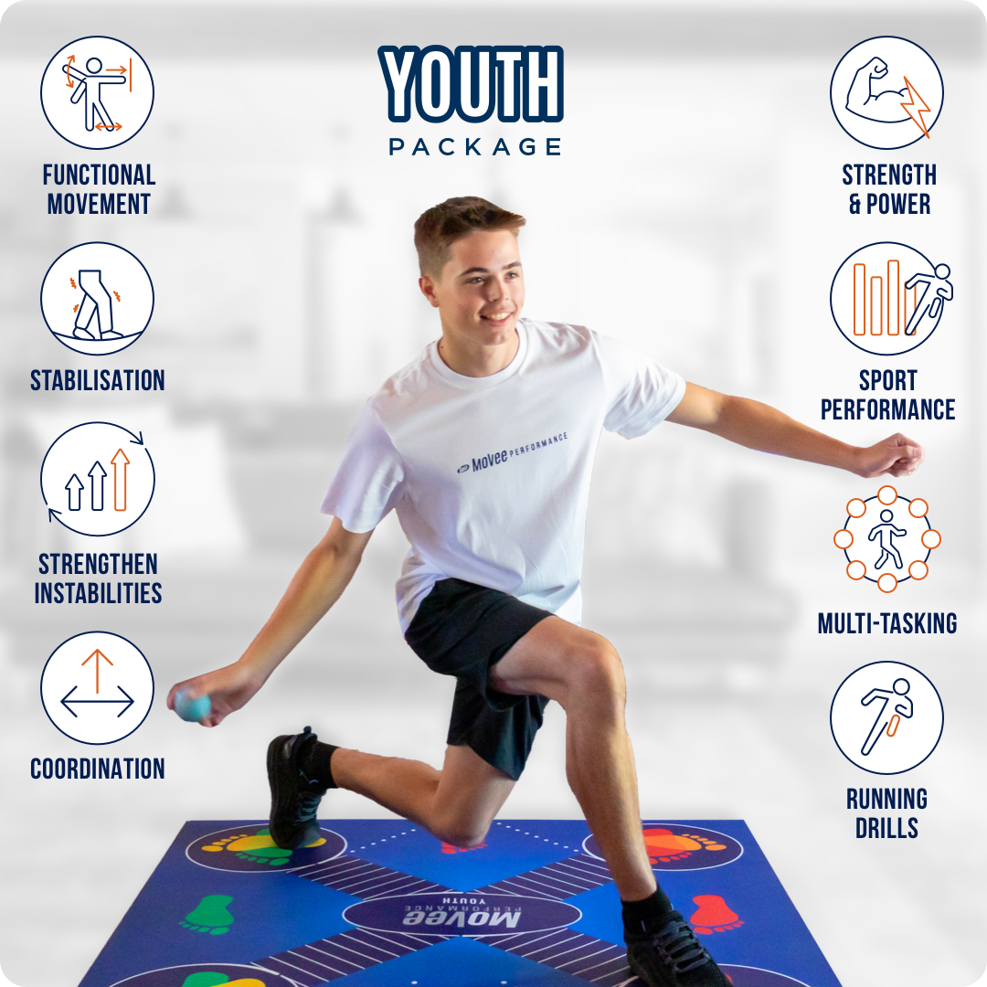 Youth Online Exercise Workouts