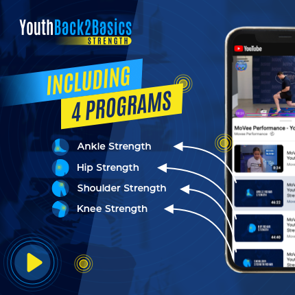 Youth COMBO Package - Youth Online Exercise Workouts + Youth Back2Basics (Including colour-coded exercise mat)