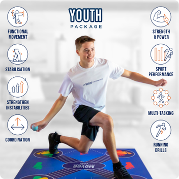 Youth COMBO Package - Youth Online Exercise Workouts + Youth Back2Basics (Including colour-coded exercise mat)